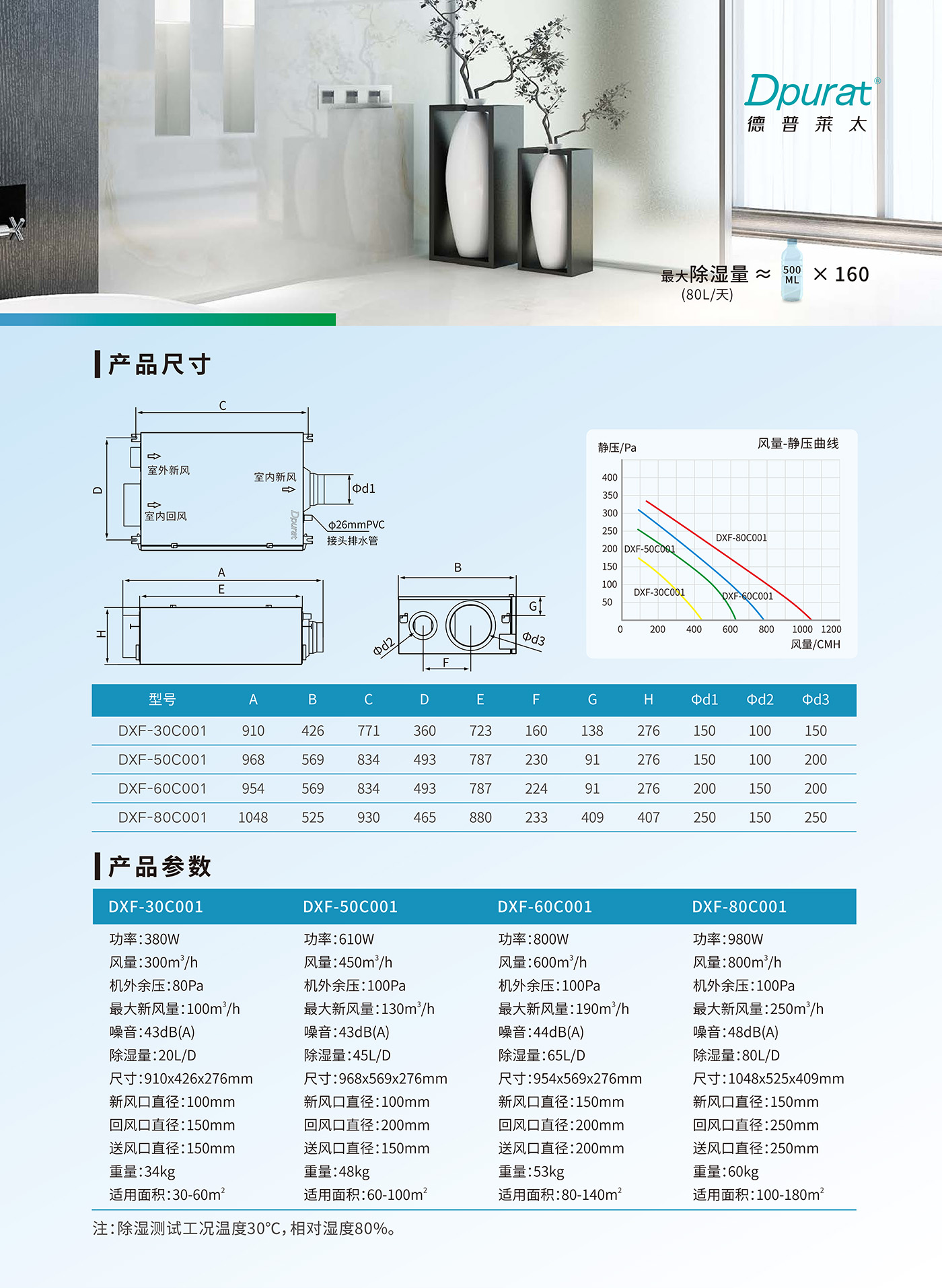 _0000_泉韵-除湿新风机产品介绍单页_07.jpg