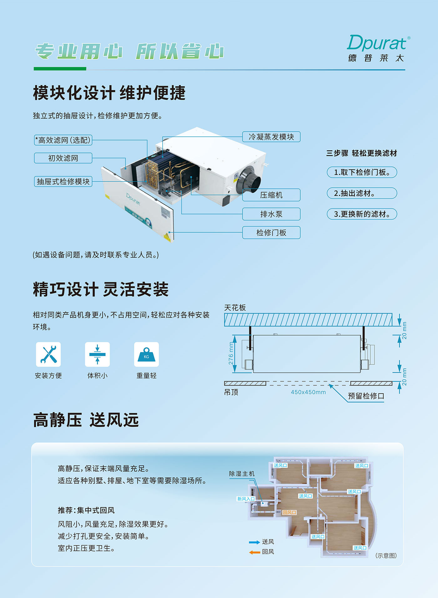 _0002_泉韵-除湿新风机产品介绍单页_05.jpg